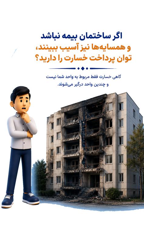 روز سوم بازاریابی